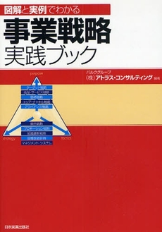 良書網 事業戦略実践ブック 出版社: 日本実業出版社 Code/ISBN: 9784534043870
