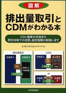 良書網 図解排出量取引とCDMがわかる本 出版社: 日本実業出版社 Code/ISBN: 9784534044228