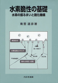良書網 水素脆性の基礎 出版社: 内田老鶴圃 Code/ISBN: 9784753651337