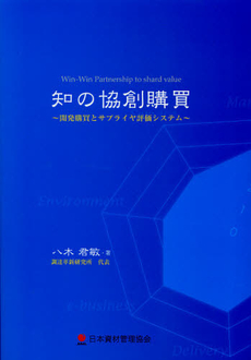 良書網 知の協創購買 出版社: 日本資材管理協会 Code/ISBN: 9784889190311