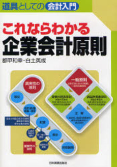 良書網 これならわかる企業会計原則 出版社: 日本実業出版社 Code/ISBN: 9784534043429