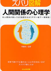 良書網 ｽﾞﾊﾞﾘ図解 人間関係の心理学 出版社: ぶんか社 Code/ISBN: 9784821151479