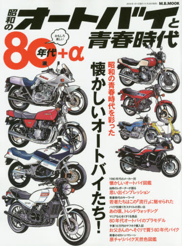 昭和のオートバイと青春時代　８０年代＋α