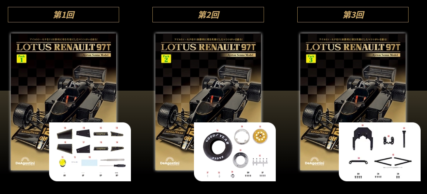 Lotus Renault 97T gift