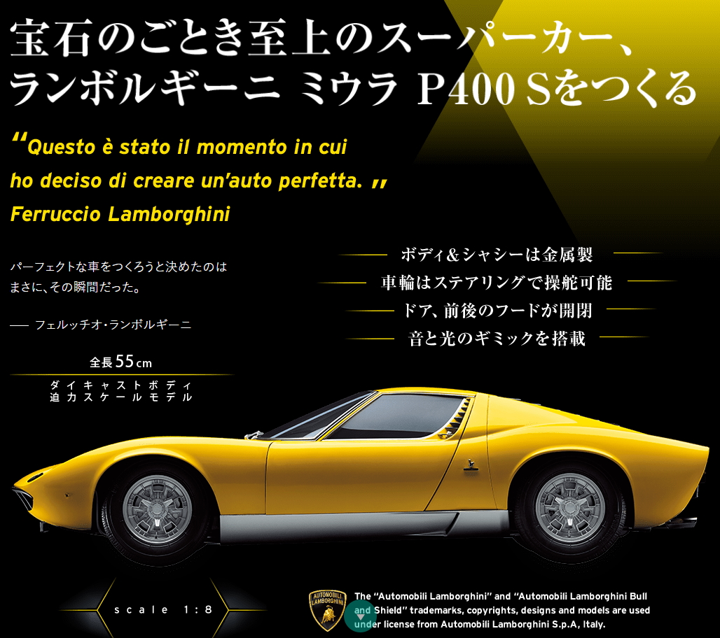 Lamborghini MIURA