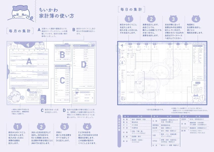 yoihon